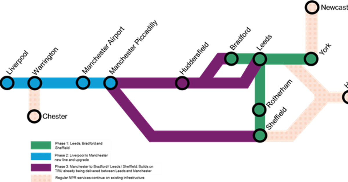 Opinion: There’s cautious optimism over long-awaited Northern Powerhouse Rail – but we need firm timelines