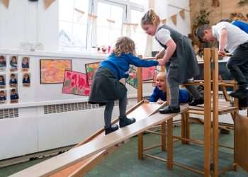 Hardest primary schools to get into in Cardiff